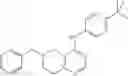 Fig. 87 - Tetrahydronaphthyridine and tetrahydropyrido[4,3-d]pyrimidine compounds and compositions thereof useful in the treatment of conditions associated with neurological and inflammatory disorders and dysfunctions