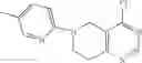 Fig. 94 - Tetrahydronaphthyridine and tetrahydropyrido[4,3-d]pyrimidine compounds and compositions thereof useful in the treatment of conditions associated with neurological and inflammatory disorders and dysfunctions