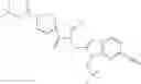Fig. 54 - Spiro-substituted pyrrolo[2,3-D]pyrimidines as cathepsin inhibitors