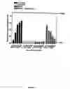 Fig. 02 - Use of opioid antagonists to attenuate endothelial cell proliferation and migration