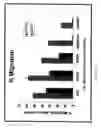 Fig. 14 - Use of opioid antagonists to attenuate endothelial cell proliferation and migration