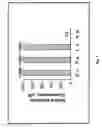 Fig. 02 - Methods and compositions for the treatment of helicobacter pylori-associated diseases using endoperoxide bridge-containing compounds
