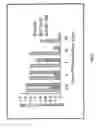 Fig. 06 - Methods and compositions for the treatment of helicobacter pylori-associated diseases using endoperoxide bridge-containing compounds