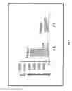 Fig. 08 - Methods and compositions for the treatment of helicobacter pylori-associated diseases using endoperoxide bridge-containing compounds