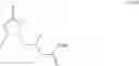 Fig. 09 - Neurotherapeutic azole compounds