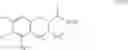 Fig. 15 - Neurotherapeutic azole compounds