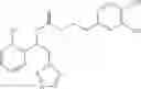 Fig. 202 - Neurotherapeutic azole compounds