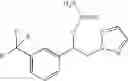 Fig. 63 - Neurotherapeutic azole compounds