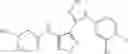 Fig. 201 - Modulators of indoleamine 2,3-dioxygenase and methods of using the same