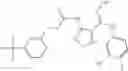 Fig. 237 - Modulators of indoleamine 2,3-dioxygenase and methods of using the same