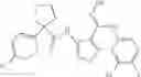 Fig. 255 - Modulators of indoleamine 2,3-dioxygenase and methods of using the same