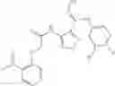 Fig. 264 - Modulators of indoleamine 2,3-dioxygenase and methods of using the same