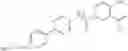 Fig. 213 - Substituted Heteroaryl- and Phenylsulfamoyl Compounds