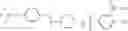 Fig. 253 - Substituted Heteroaryl- and Phenylsulfamoyl Compounds