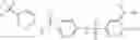 Fig. 276 - Substituted Heteroaryl- and Phenylsulfamoyl Compounds
