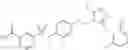 Fig. 101 - Farnesoid X receptor agonists