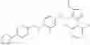 Fig. 35 - Farnesoid X receptor agonists