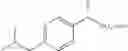 Fig. 07 - Sulfonic acids, their derivatives and pharmaceutical compositions containing them