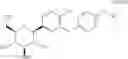 Fig. 111 - Processes for preparing of glucopyranosyl-substituted benzyl-benzene derivatives and intermediates therein