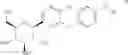 Fig. 22 - Processes for preparing of glucopyranosyl-substituted benzyl-benzene derivatives and intermediates therein