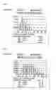Fig. 02 - Polyglycerol, polyglycerol/fatty acid ester, and processes for producing these