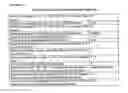 Fig. 07 - Purified polypeptides from 