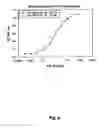 Fig. 07 - Method for preparing botulinum neurotoxin type A light chain