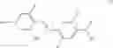 Fig. 02 - Azo compounds