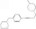 Fig. 45 - Phenylalkynes