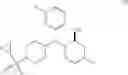 Fig. 06 - Synthesis of CCR5 receptor antagonists