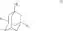 Fig. 09 - Process for synthesising aminoadamantanes