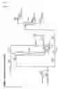 Fig. 02 - Method for the production of diaminoxylene by continuous hydrogenation of liquid phthalonitrile