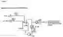 Fig. 04 - Method for the production of diaminoxylene by continuous hydrogenation of liquid phthalonitrile
