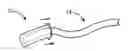 Fig. 01 - Methods and apparatus for maintaining sterility during transluminal procedures