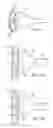 Fig. 19 - Methods and apparatus for maintaining sterility during transluminal procedures