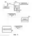 Fig. 04 - Combination Analyte Measurement Device and Method of Use
