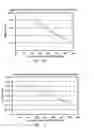 Fig. 06 - Combination Analyte Measurement Device and Method of Use