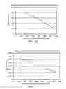 Fig. 06 - Non-Invasive Analyte Measurement Glasses and Method of Use