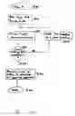Fig. 12 - Patient interface for spectroscopy applications