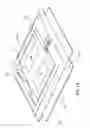 Fig. 03 - Wearable glucometer
