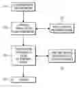 Fig. 01 - Method and system for determining and controlling a contrast opacification in an ultrasonic examination