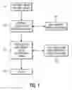 Fig. 02 - Method and system for determining and controlling a contrast opacification in an ultrasonic examination