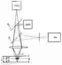 Fig. 01 - Spectroscopic analysis apparatus and method with excitation system and focus monitoring system