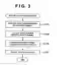 Fig. 04 - Device and method for outputting bioinformation and bioinformation report