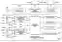 Fig. 01 - Device and method for outputting bioinformation and bioinformation report