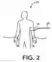 Fig. 03 - Method and apparatus for assessing vascular endothelial function