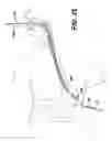 Fig. 24 - Feeding tube