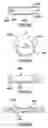 Fig. 07 - ELECTROSURGICAL TREATMENT METHOD AND DEVICE