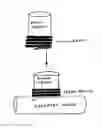 Fig. 01 - Screw-device for anastomosis
