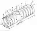 Fig. 01 - Duodenum stent and associated method